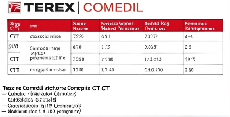 башенный кран Terex CTT 202-10